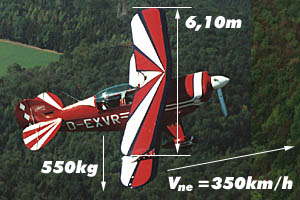PITTS Special, Typ S2B, Baujahr 1993